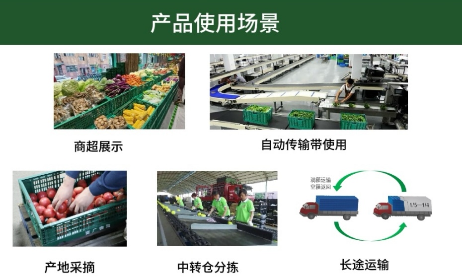 1751017410105628.jpg 使用场景.jpg